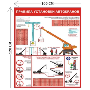 СТН-276 - Cтенд Правила установки автокранов 120 х 100 см (1 плакат)